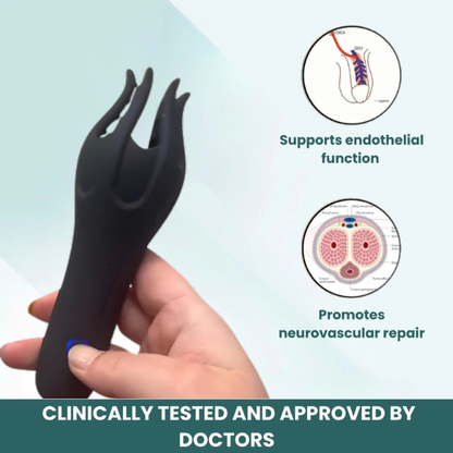 Revance Therapy-Endurance & Control